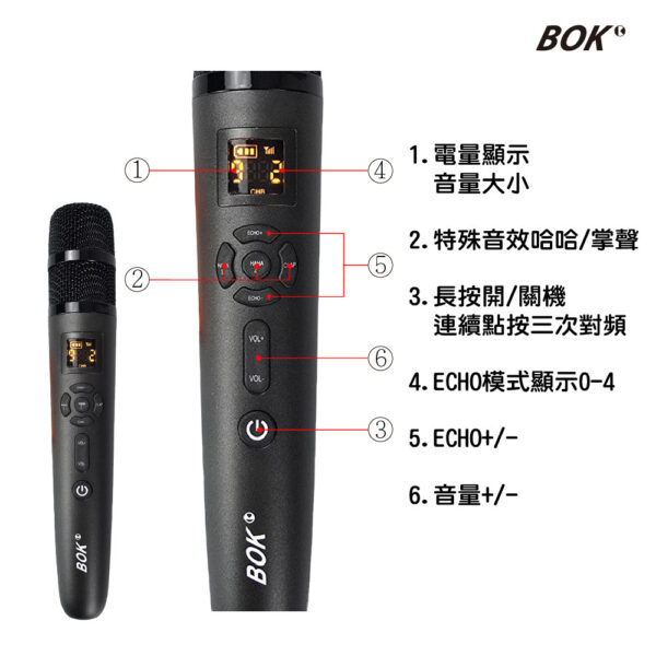 AT-26  UHF鋰充自動多頻道對頻無線麥克風：圖片 7