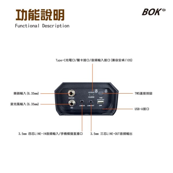 MS Model 801 攜帶式藍芽彈唱直播音響：圖片 6