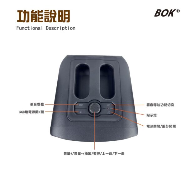 MS Model 801 攜帶式藍芽彈唱直播音響：圖片 5