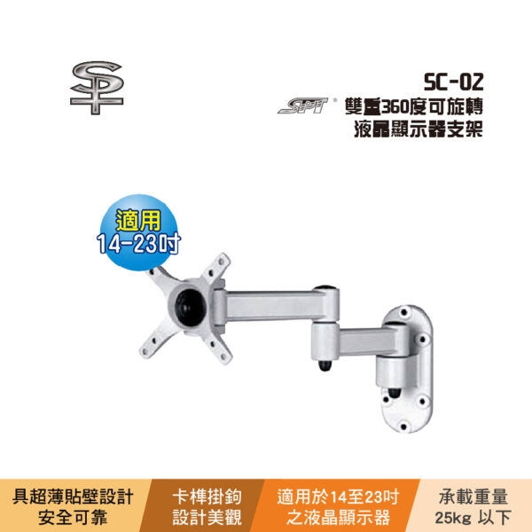 SPT SC-02 雙重360度可旋轉液晶顯示器支架：圖片 2